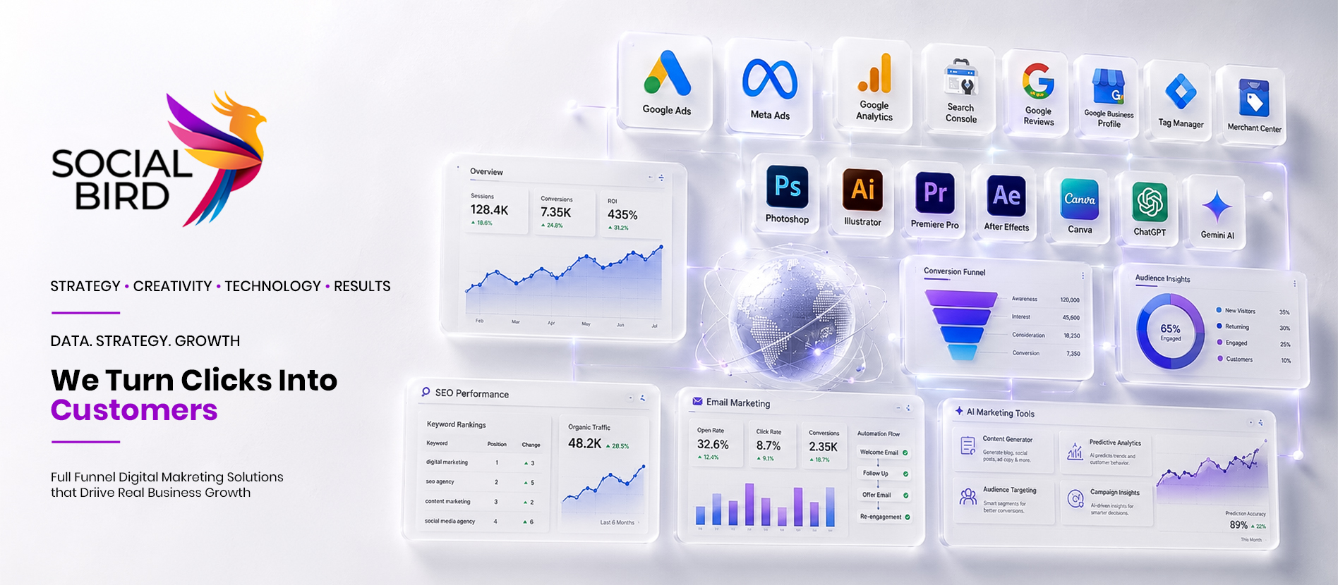 Best Digital Marketing Agency in India - Social Bird